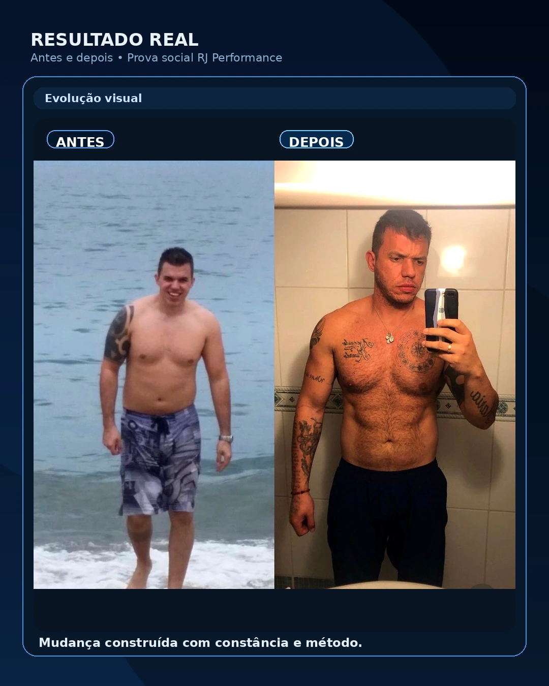 Prova social RJ Performance com comparativo antes e depois de um aluno