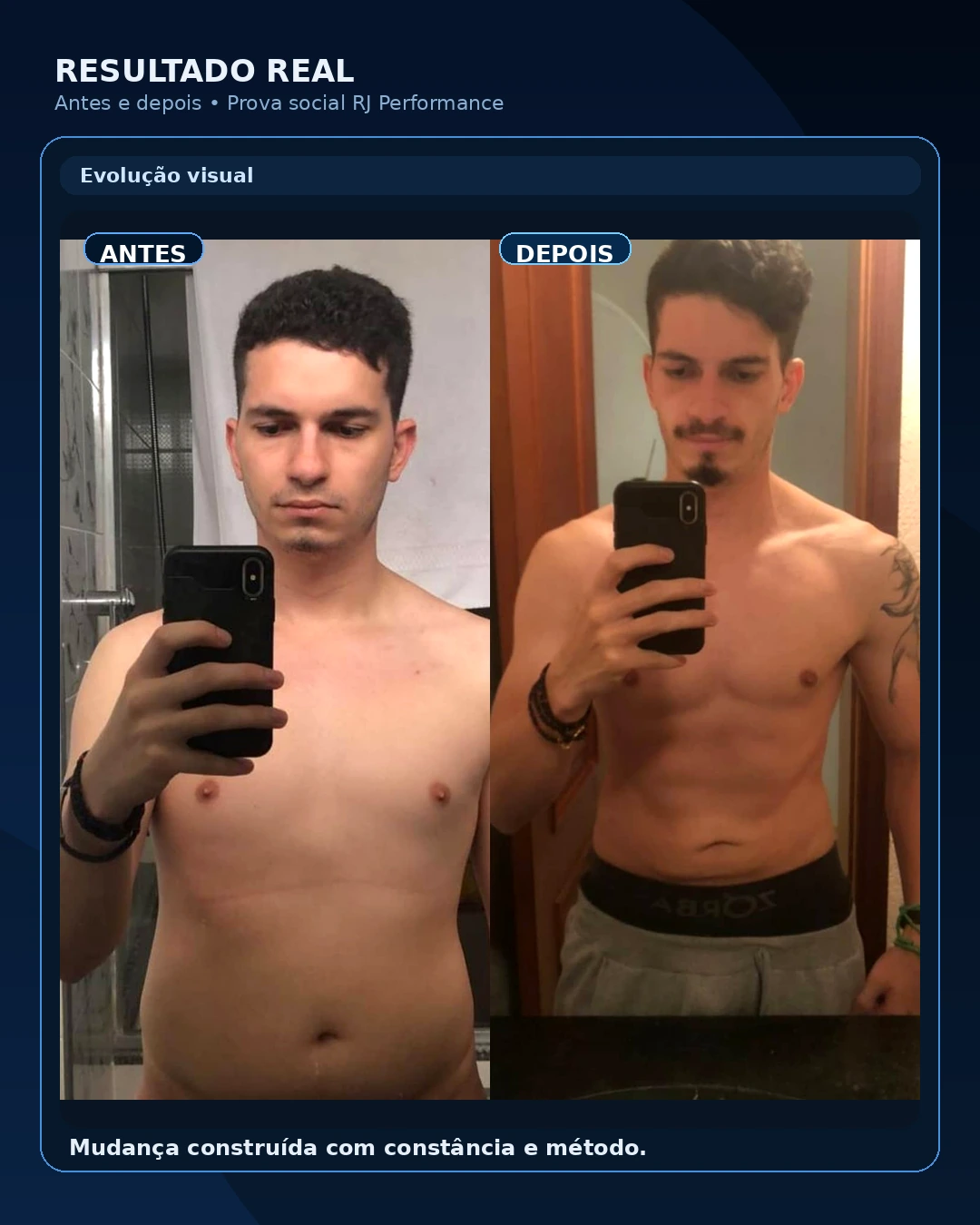 Prova social RJ Performance com comparativo antes e depois mostrando evolução física